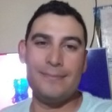 Charly from Santa Elena | Man | 35 years old | Libra