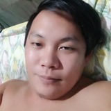 Daquiganfpf from Cainta | Man | 28 years old | Leo