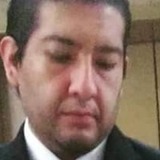 Coco from Tlaquepaque | Man | 34 years old | Taurus