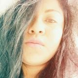 Jess from Alfredo V. Bonfil | Woman | 35 years old | Pisces