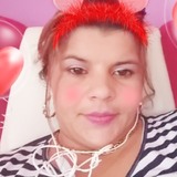 Irinavalentina from Tarnaveni | Woman | 40 years old | Cancer