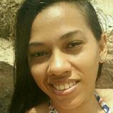 Kary from Natal | Woman | 28 years old | Aquarius