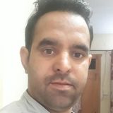 Nittu from Shimla | Man | 35 years old | Gemini