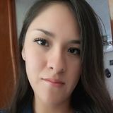 Lore from Mexico | Woman | 33 years old | Libra