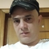 Gmrus9P from Sassari | Man | 48 years old | Scorpio