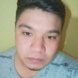 Baezc23Pg from Formosa | Man | 27 years old | Sagittarius