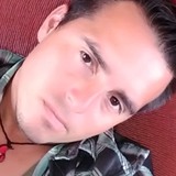 Vixho from Graneros | Man | 41 years old | Capricorn