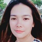 Paulina from Langenzersdorf | Woman | 37 years old | Capricorn