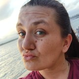Bosskidsmux from Youngstown | Woman | 32 years old | Aries