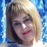Pelusitagd from Curico | Woman | 69 years old | Pisces