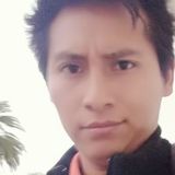 Skarfikl from Cuauhtemoc | Man | 36 years old | Cancer