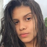 Emillynaty14Q from Camaragibe | Woman | 27 years old | Libra