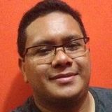 Docmacoy from Muana | Man | 36 years old | Cancer