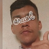 Valdeilson06B from Itaitinga | Man | 22 years old | Sagittarius