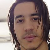 Bondsman from Shizuoka-shi | Man | 36 years old | Capricorn