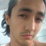 Guuh from Mogi das Cruzes | Man | 30 years old | Libra