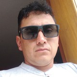 Gordo from Ibarra | Man | 38 years old | Scorpio