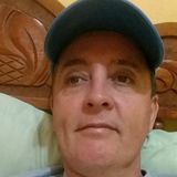 Beto from Pocone | Man | 58 years old | Aries