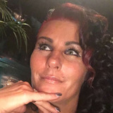 Youandi from Copenhagen | Woman | 48 years old | Sagittarius
