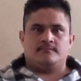 Chepes from Mexico | Man | 38 years old | Pisces