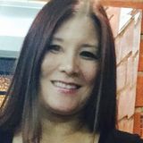 Sil from Sao Paulo | Woman | 48 years old | Gemini