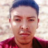 Naborcarloss9 from San Antonio Buenavista | Man | 34 years old | Sagittarius
