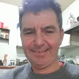 Walter from Herrera | Man | 58 years old | Gemini