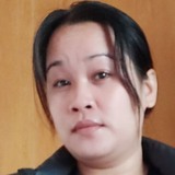 Chen from Central District | Woman | 32 years old | Capricorn