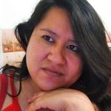 Glo from Mexico City | Woman | 39 years old | Capricorn