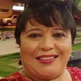Japinha from Ouro Branco | Woman | 50 years old | Pisces