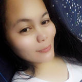 Sandy from Kuwait | Woman | 27 years old | Gemini