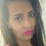 Ara from Colima | Woman | 43 years old | Pisces