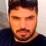 Akifsafarov5Pm from Valletta | Man | 44 years old | Aquarius