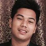 Janus from Tagum | Man | 28 years old | Cancer