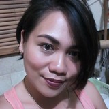 Lugie from Subic | Woman | 41 years old | Sagittarius