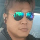 Belives from Sheung Wan | Man | 47 years old | Aquarius
