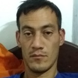 Amarillanahu4M from Ituzaingó | Man | 30 years old | Gemini