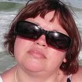 Cindy from Huntington | Woman | 40 years old | Pisces