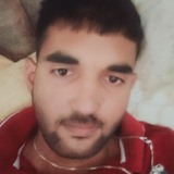 Aryanmahesh1Et from Dharmsala | Man | 22 years old | Libra