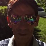 Juarez15Ipn from Pehuajo | Man | 50 years old | Aries