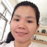 Aries from Central District | Woman | 32 years old | Taurus