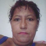 Lulucia from Lucieni | Woman | 56 years old | Sagittarius