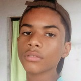Alissandrofad3 from Palmas de Monte Alto | Man | 23 years old | Gemini