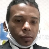 Jhonicleifarzd from Joinville | Man | 33 years old | Cancer