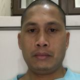 Rey from Manama | Man | 40 years old | Capricorn