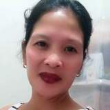 Ann from Manila | Woman | 54 years old | Taurus