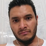 Gilbertoquithu from Nezahualcóyotl | Man | 35 years old | Scorpio