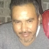 Antonyresendcm from Chalco de Diaz Covarrubias | Man | 47 years old | Scorpio