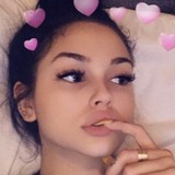 Ellac17Pd from Sandy | Woman | 23 years old | Capricorn