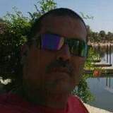 Raul30 from Puebla | Man | 53 years old | Capricorn